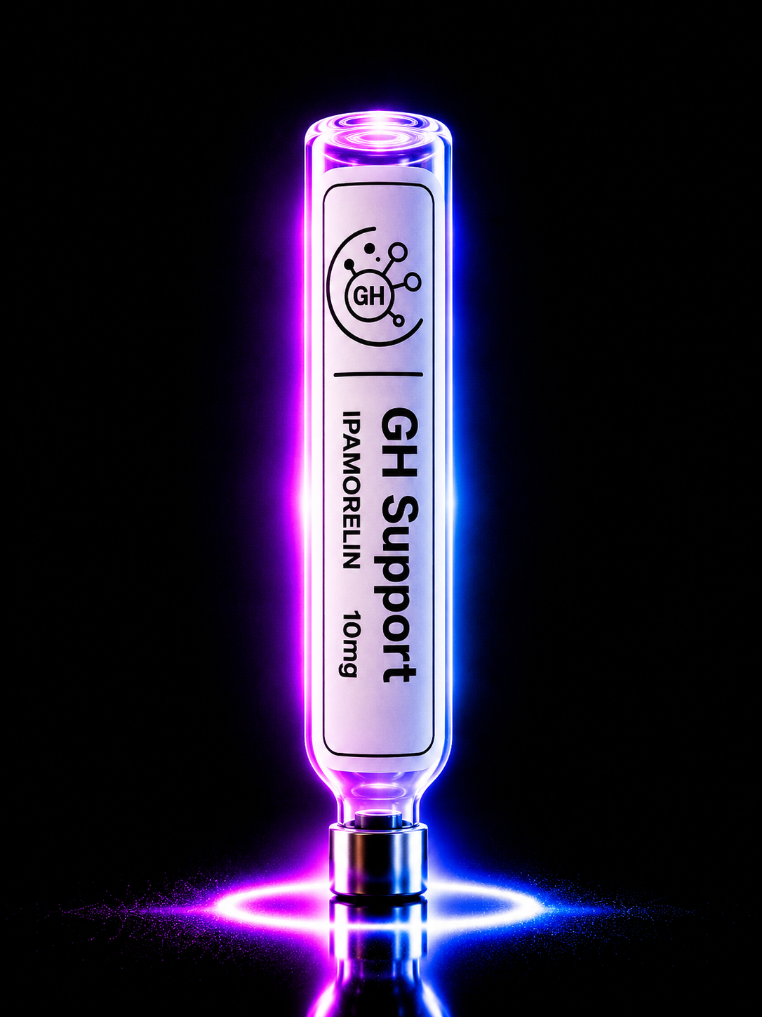 GH Support